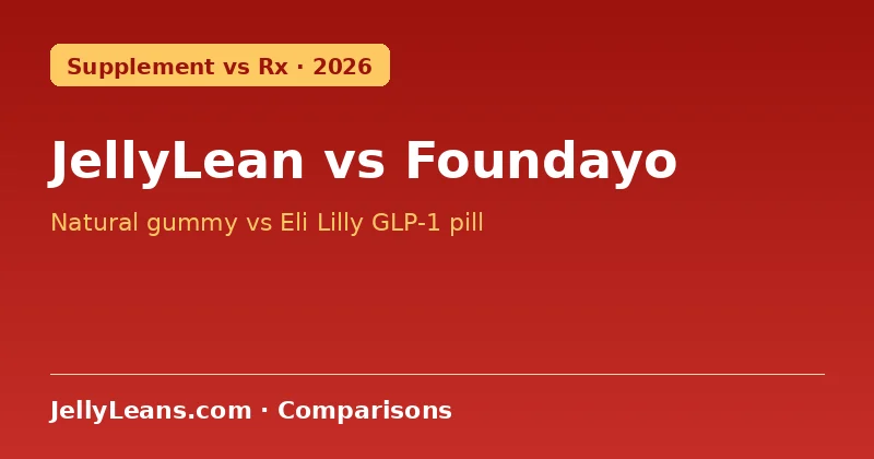 JellyLean vs Foundayo Eli Lilly GLP-1 pill — JellyLean comparison